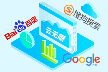 关键字搜索